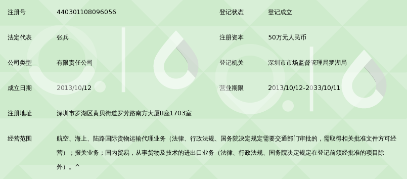 深圳市易港通運國際物流 國內(nèi)貿(mào)易代理的卓越實踐與合作方略